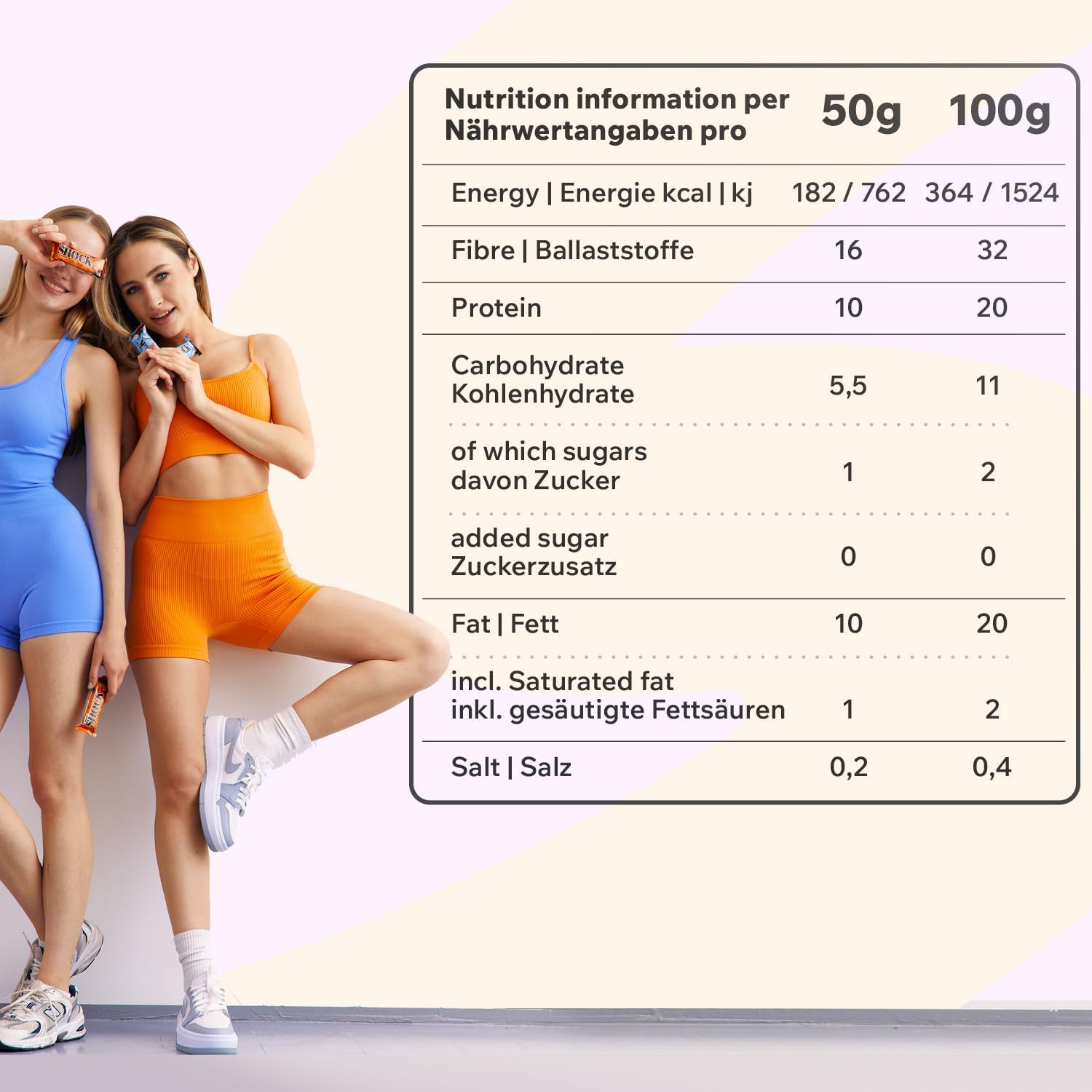 Fitness SHOCK Protein Bar – Hazelnut & Caramel