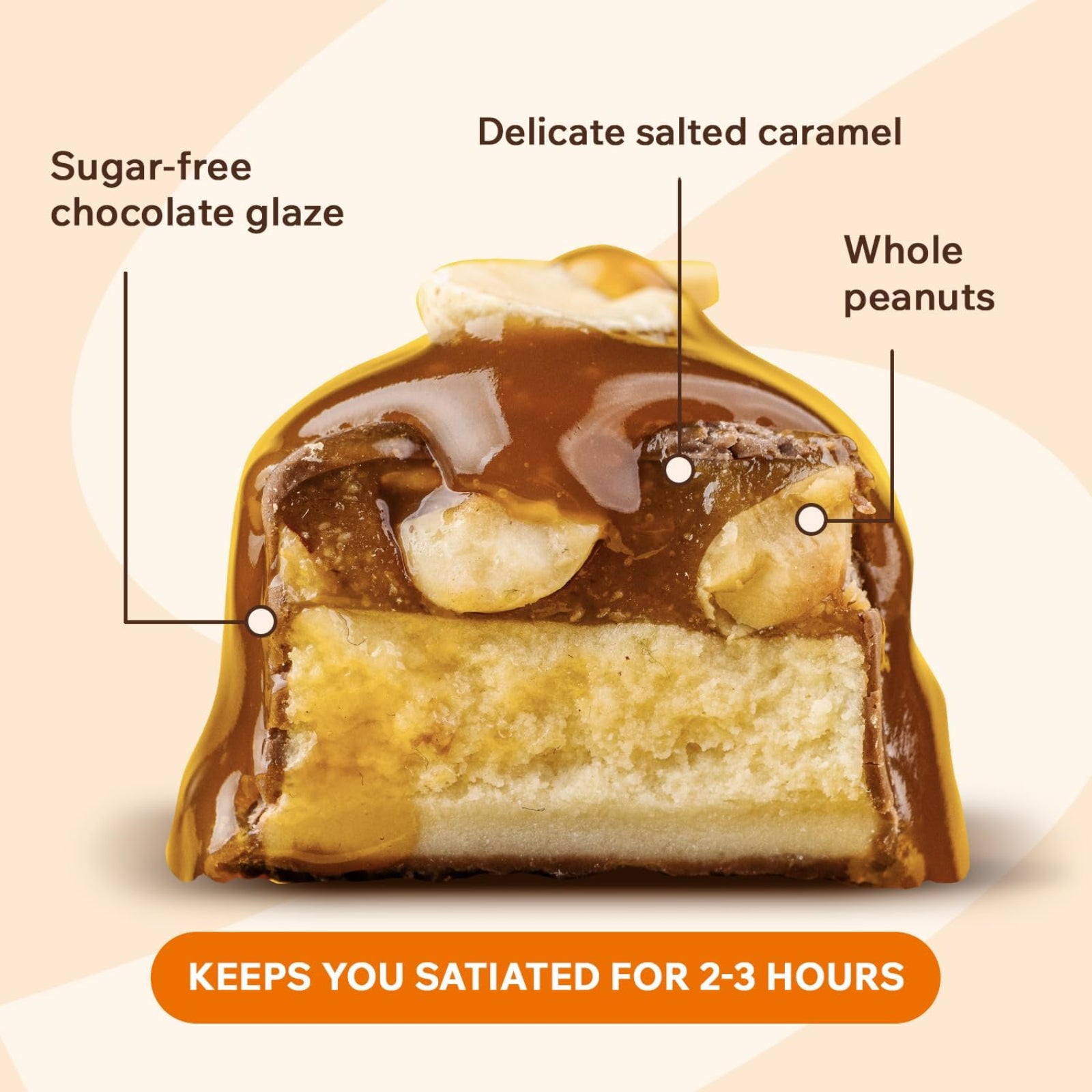 Fitness SHOCK Protein Bar – Peanut & Salted Caramel