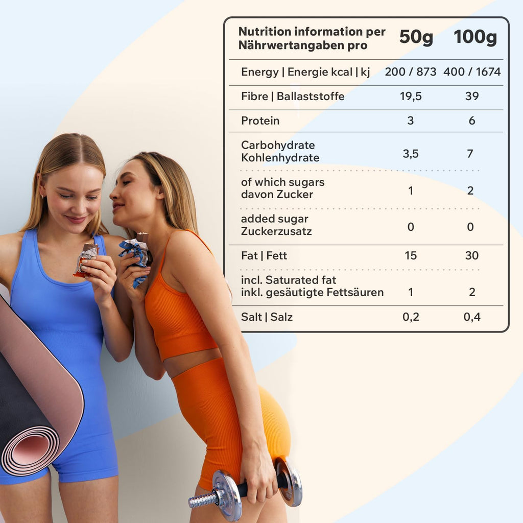 Fitness SHOCK Coconut Bar